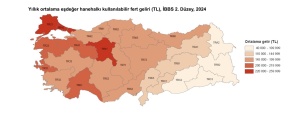 En düşük gelir Kürt illerine